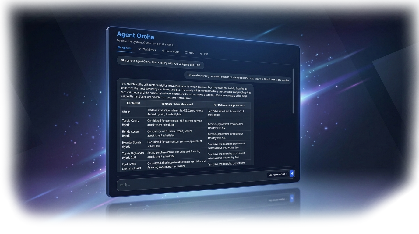 Agent Orcha Studio Dashboard