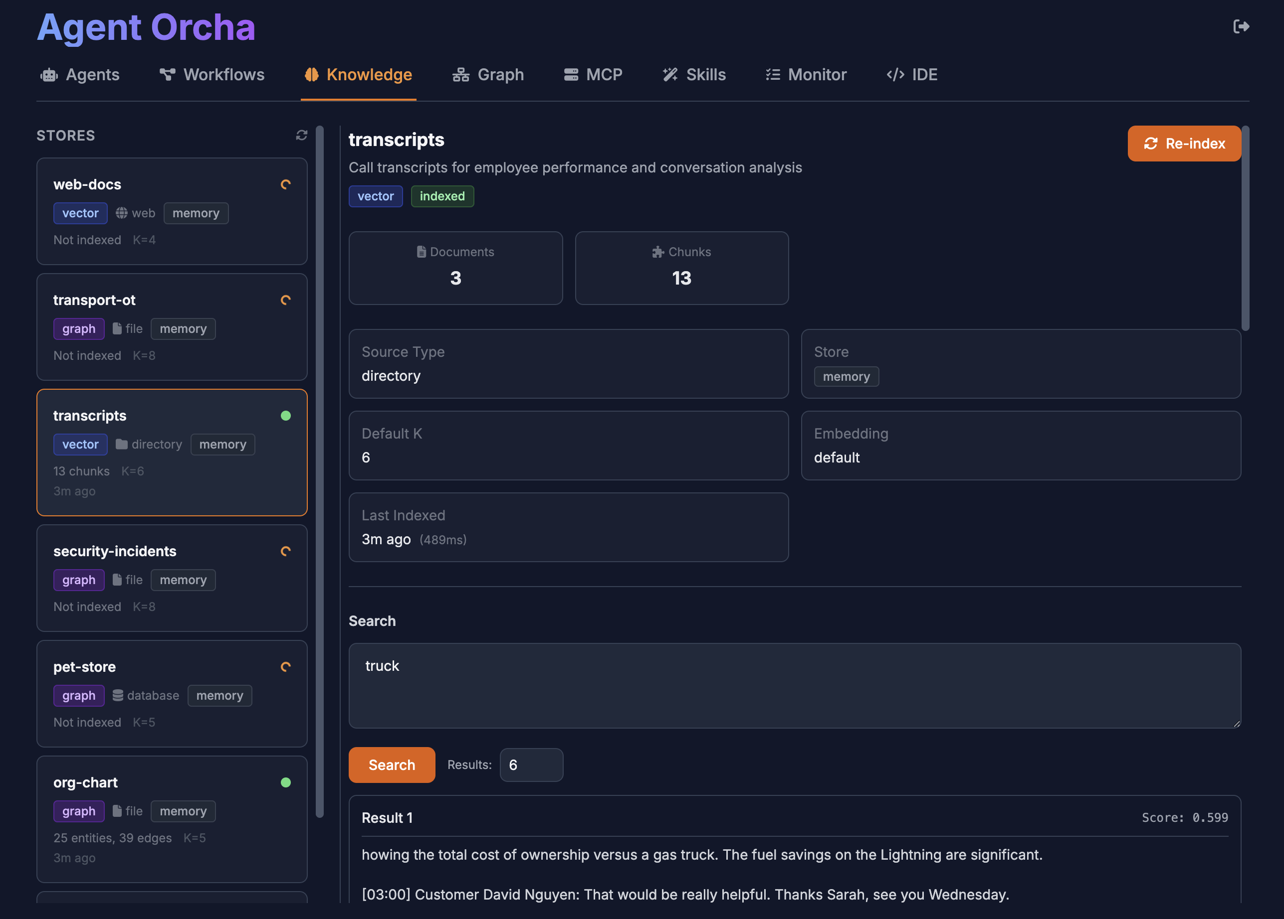 Knowledge Vector Search